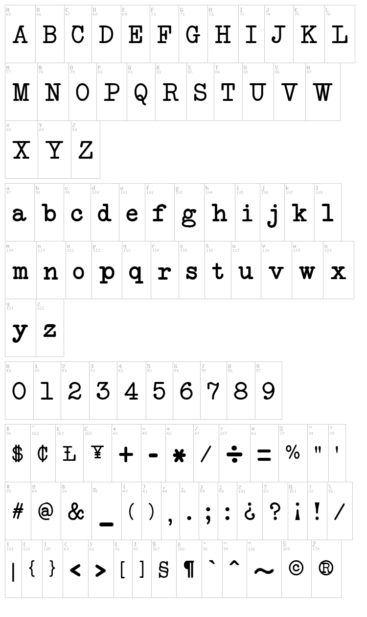 NeoBulletin font map